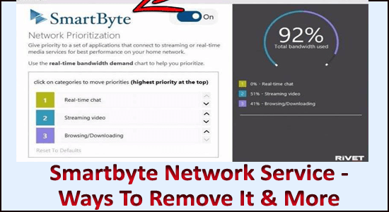 Servizio di rete Smartbyte 